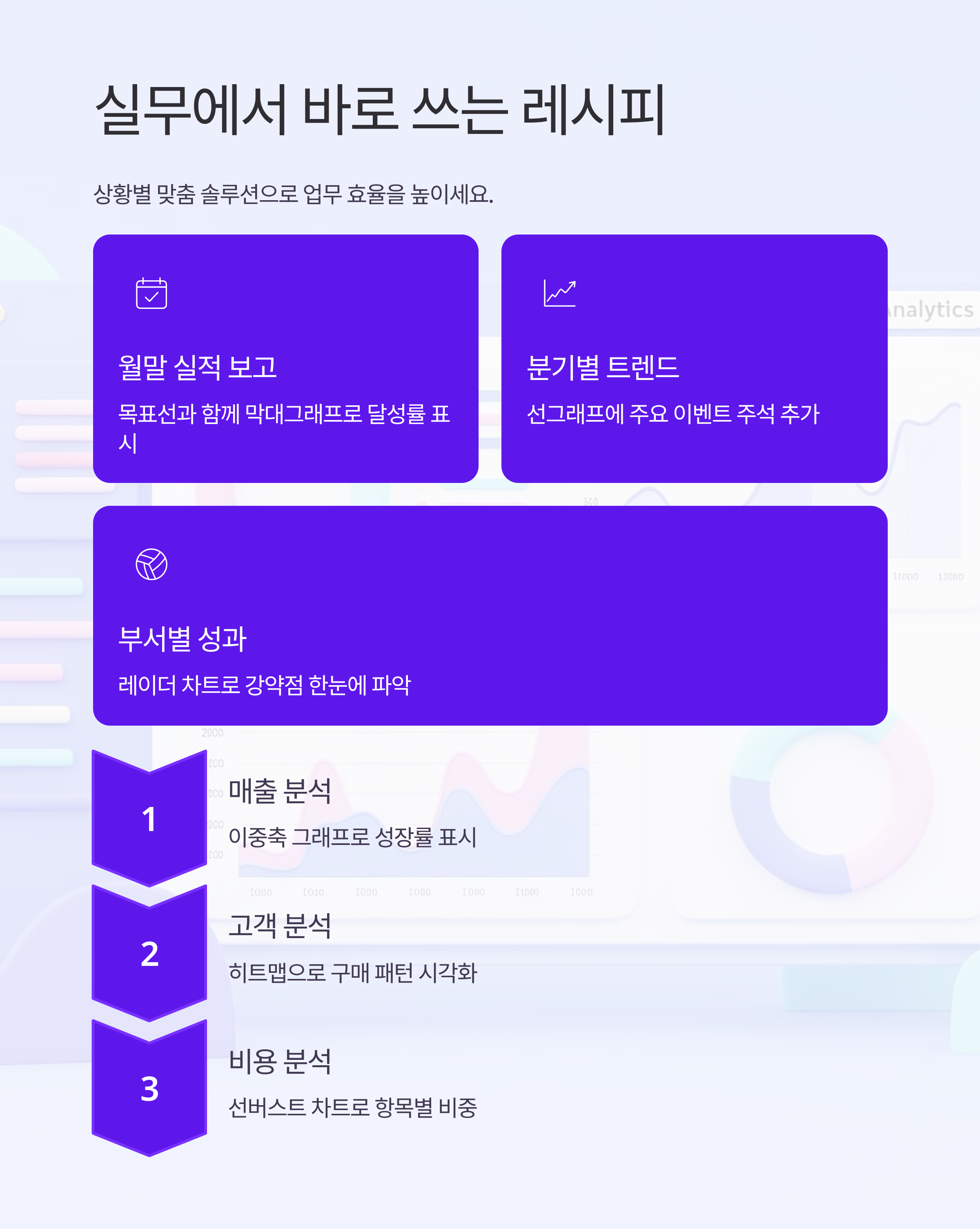 데이터 시각화 완전 정복