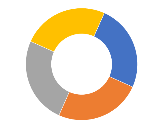ppt 원형 화살표 다이어그램 완성본