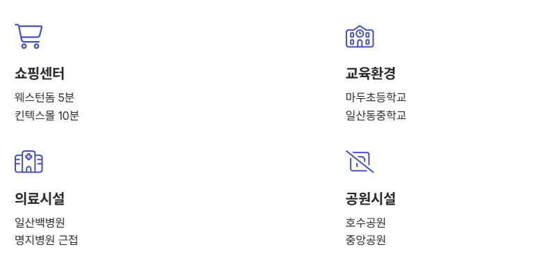 입지 환경과 생활 편의 시설