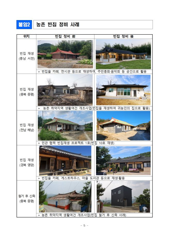 2026 상속농지 처분 제외 기준 총정리|부모님 농지 안 팔아도 될까? 1만㎡·휴경·불법 임대·농지은행 위탁