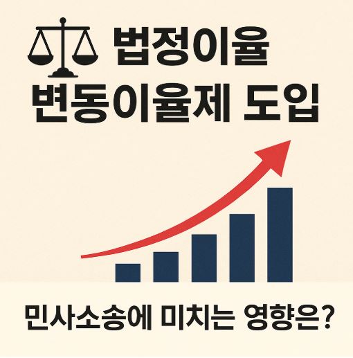 법정이율 변동이율제 관련 사진