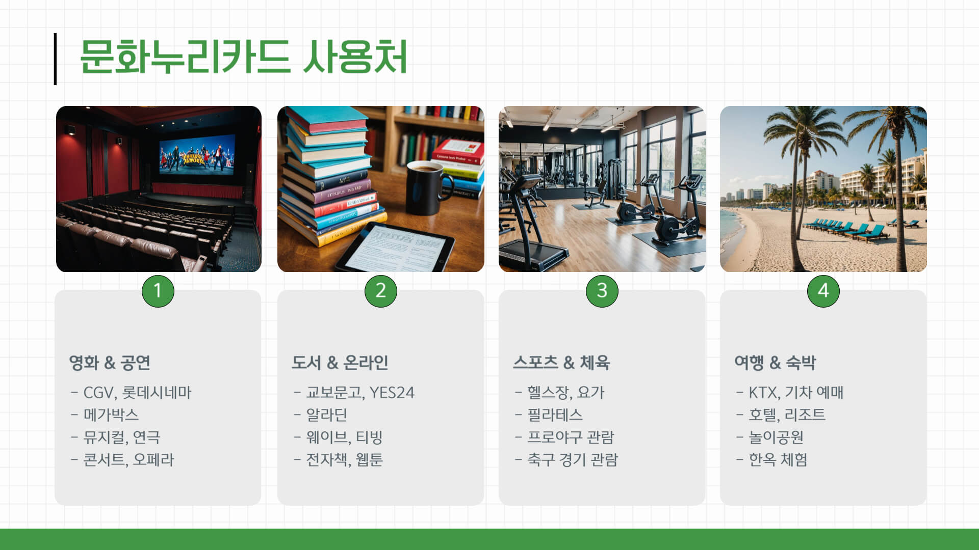 문화누리카드 잔액조회