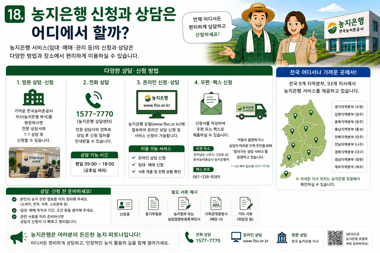 한국농어촌공사 농지은행 대표 콜센터 및 농지공간포털 접속 방법