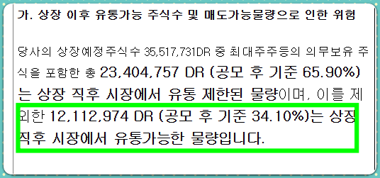 테라뷰홀딩스 상장일 유통물량