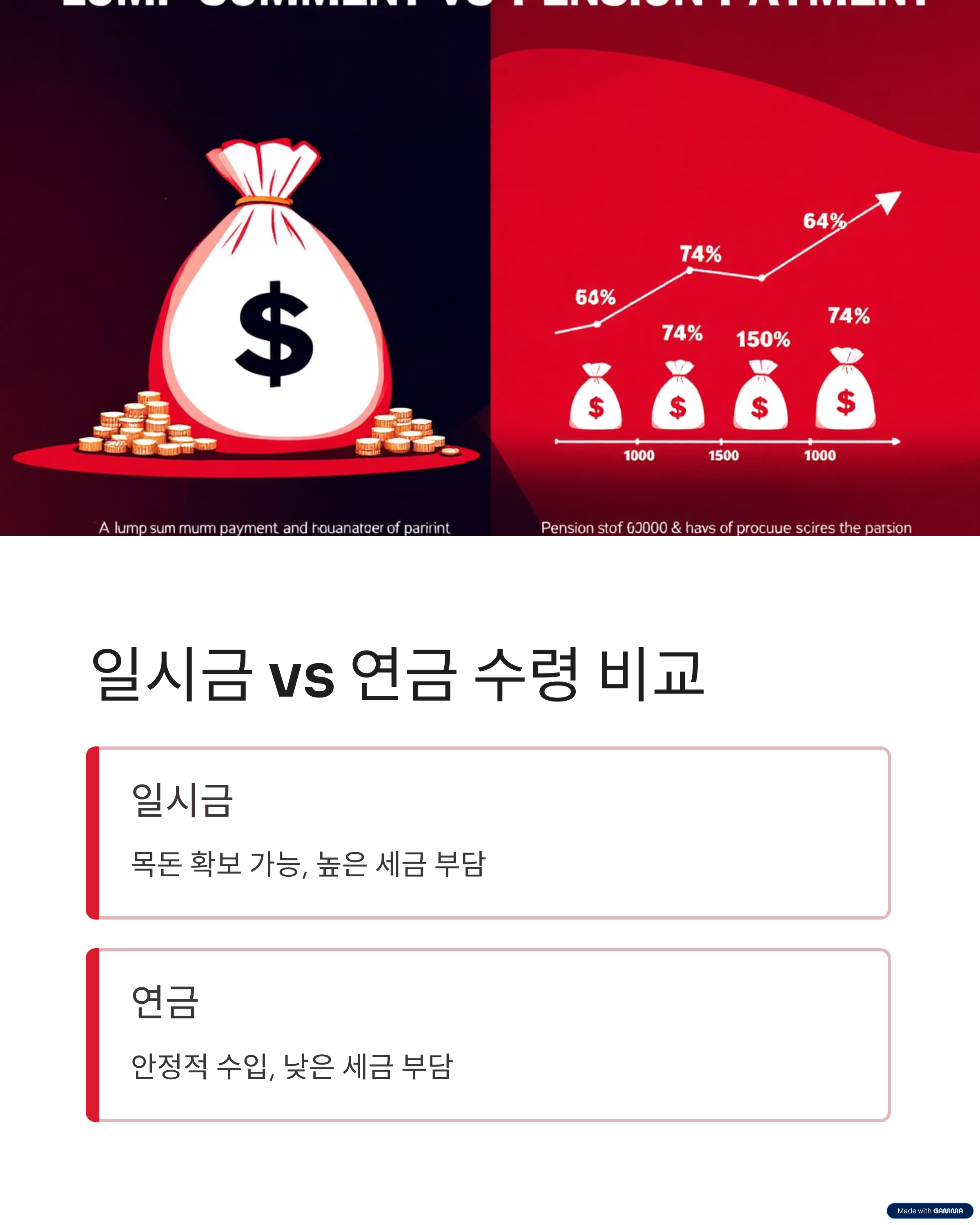 일시금 vs 연금 수령 비교