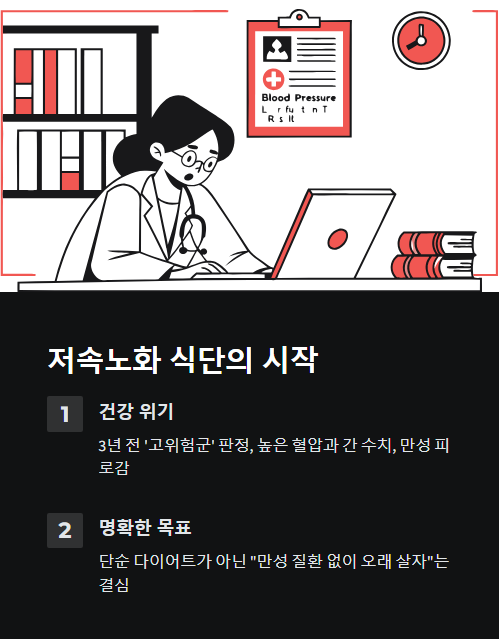 저속노화 식단의 시작