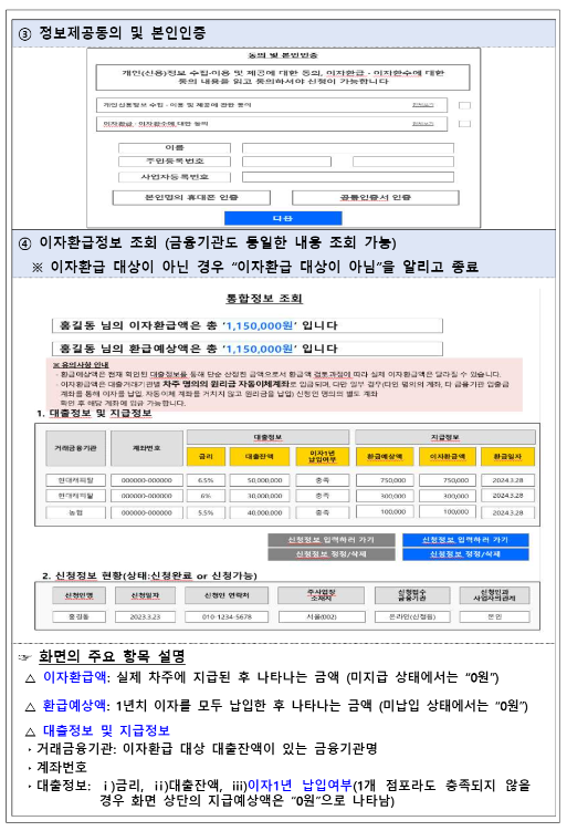 소상공인이자환급-신청방법
