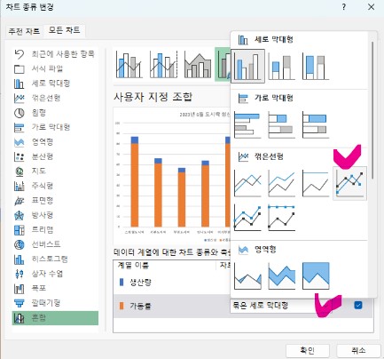 엑셀 그래프 보조축 표현하기 - 계열 차트 종류 변경하기