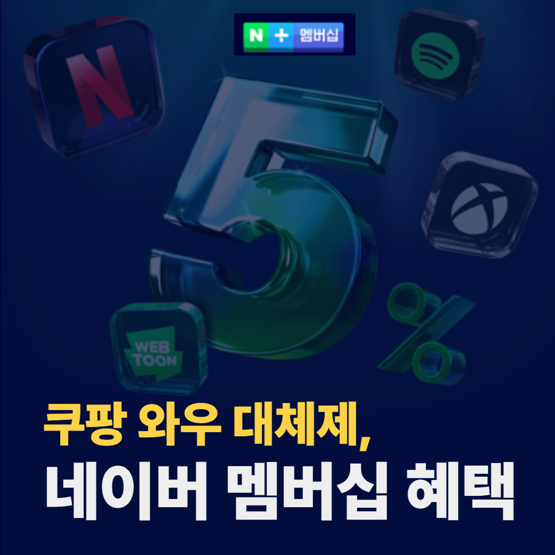 쿠팡 와우 대체제, 네이버 멤버십