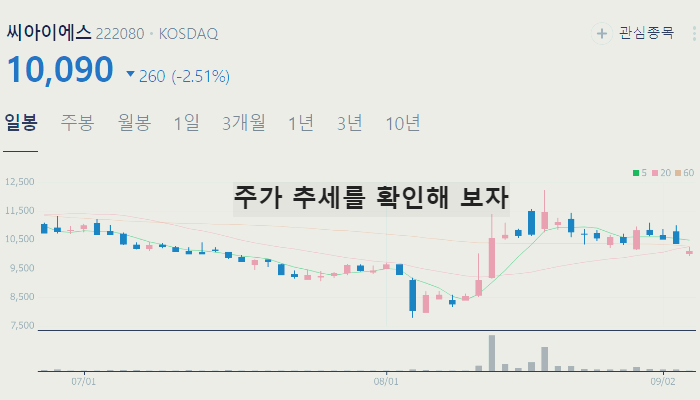LFP 배터리 관련주 대장주 테마주 수혜주 TOP7