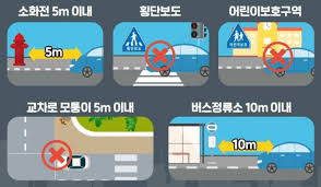 불법주차 신고 포상금