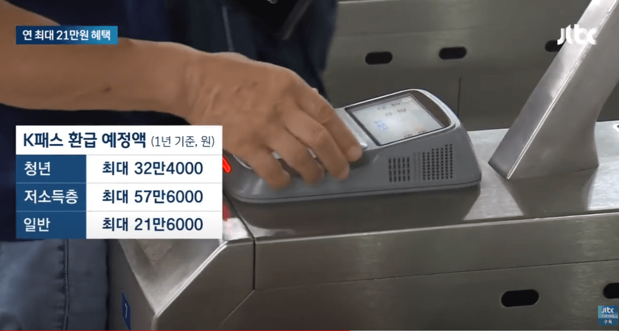 K패스 대중교통비환급지원사업 알뜰교통카드