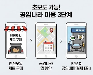 공임나라 엔진오일 교환