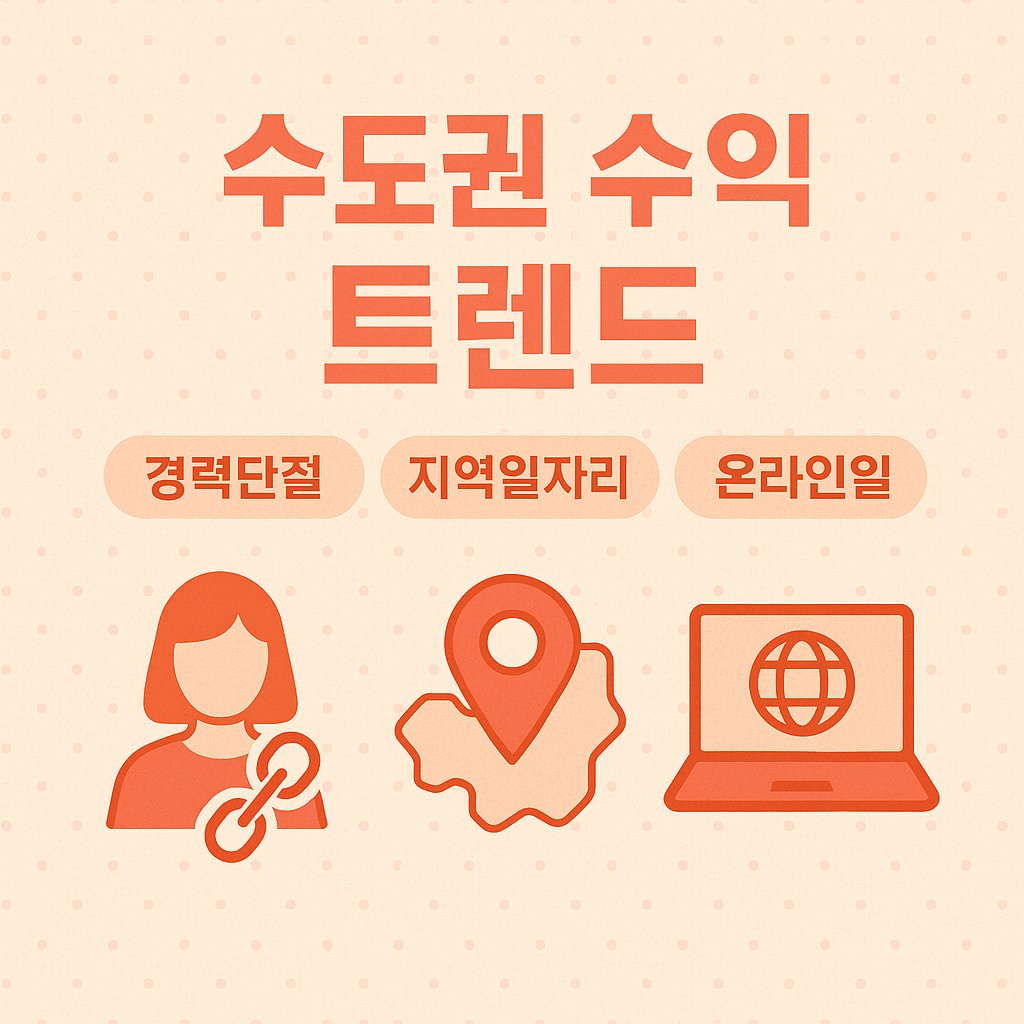 수도권 수익 트렌드 (경력단절, 지역일자리, 온라인일자리) 연관 이미지