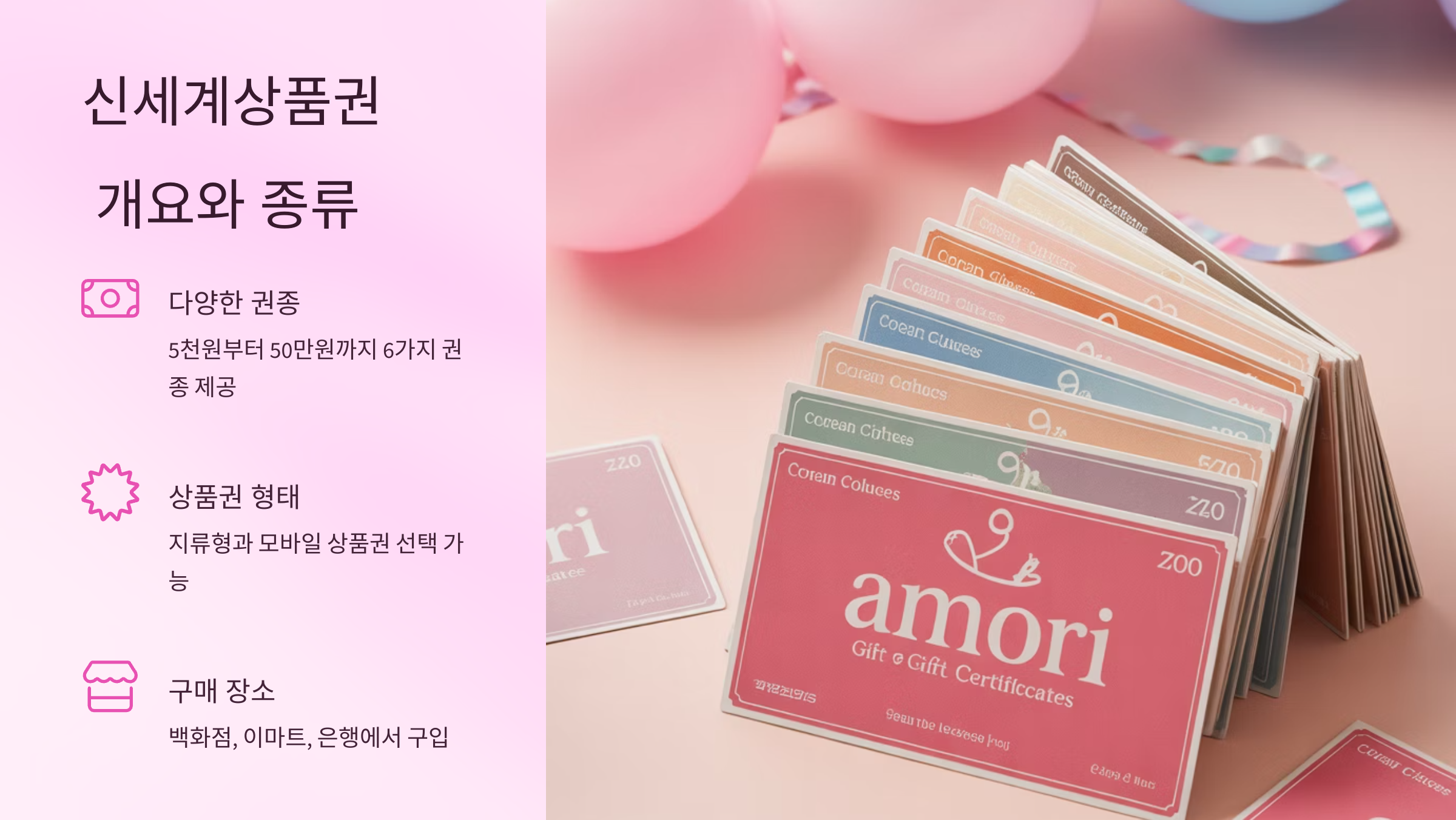신세계상품권 개요와 종류