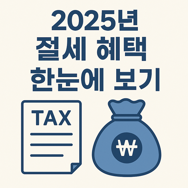 2025년 보장성보험 및 연금저축 세액공제 최대 16.5% 절세 인포그래픽