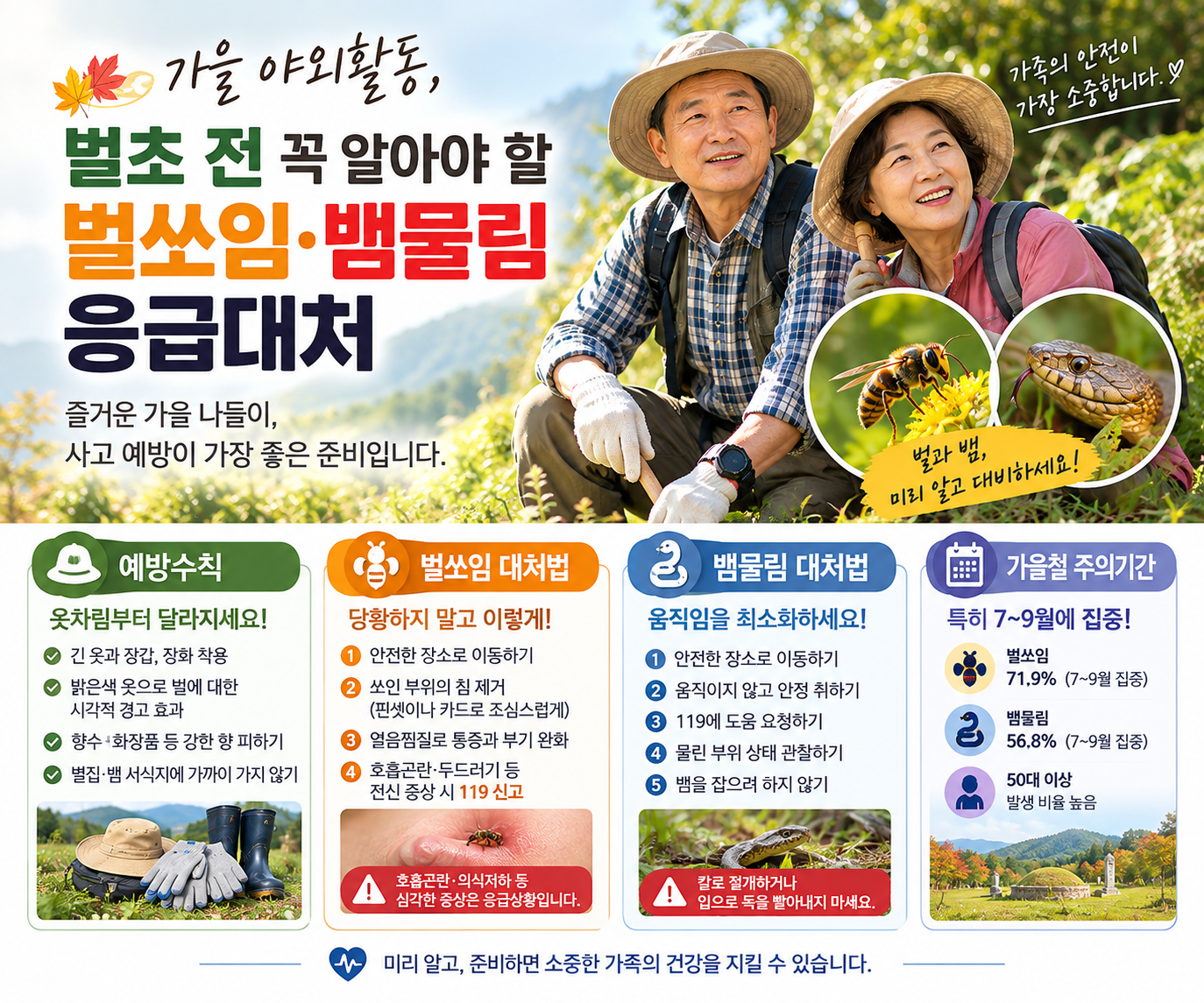 가을 벌초와 야외활동 중 벌쏘임과 뱀물림을 예방하고 응급상황에 대처하는 건강정보