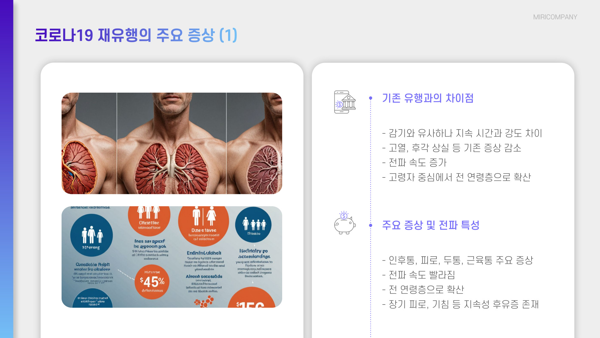 코로나19 재유행 조짐