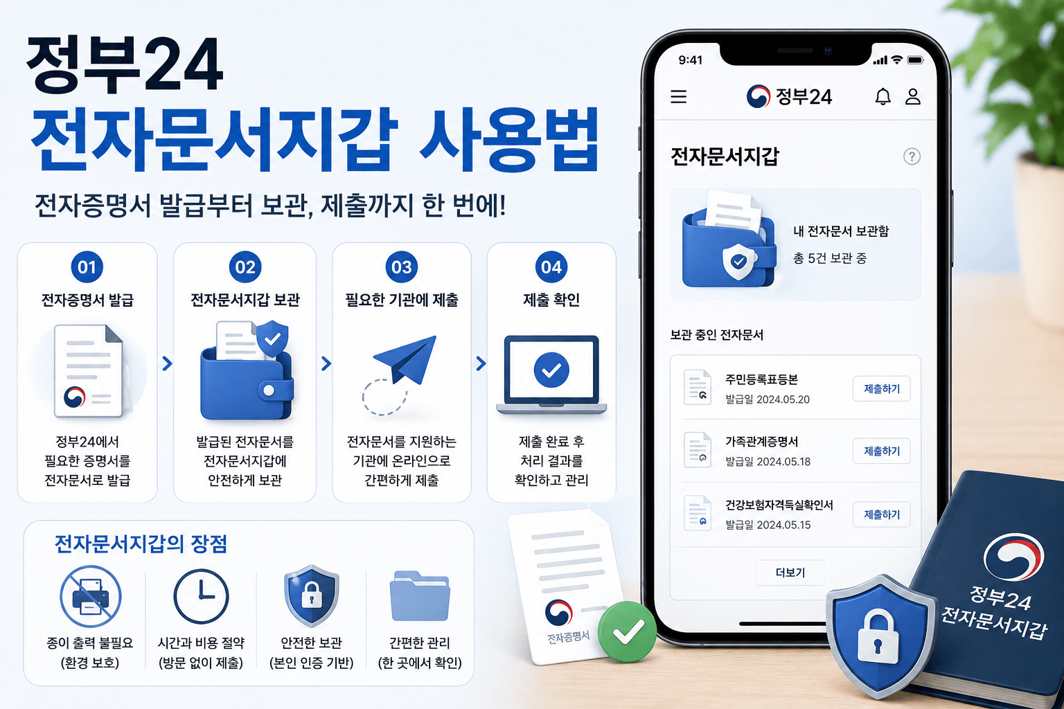 정부24 전자문서지갑 사용법