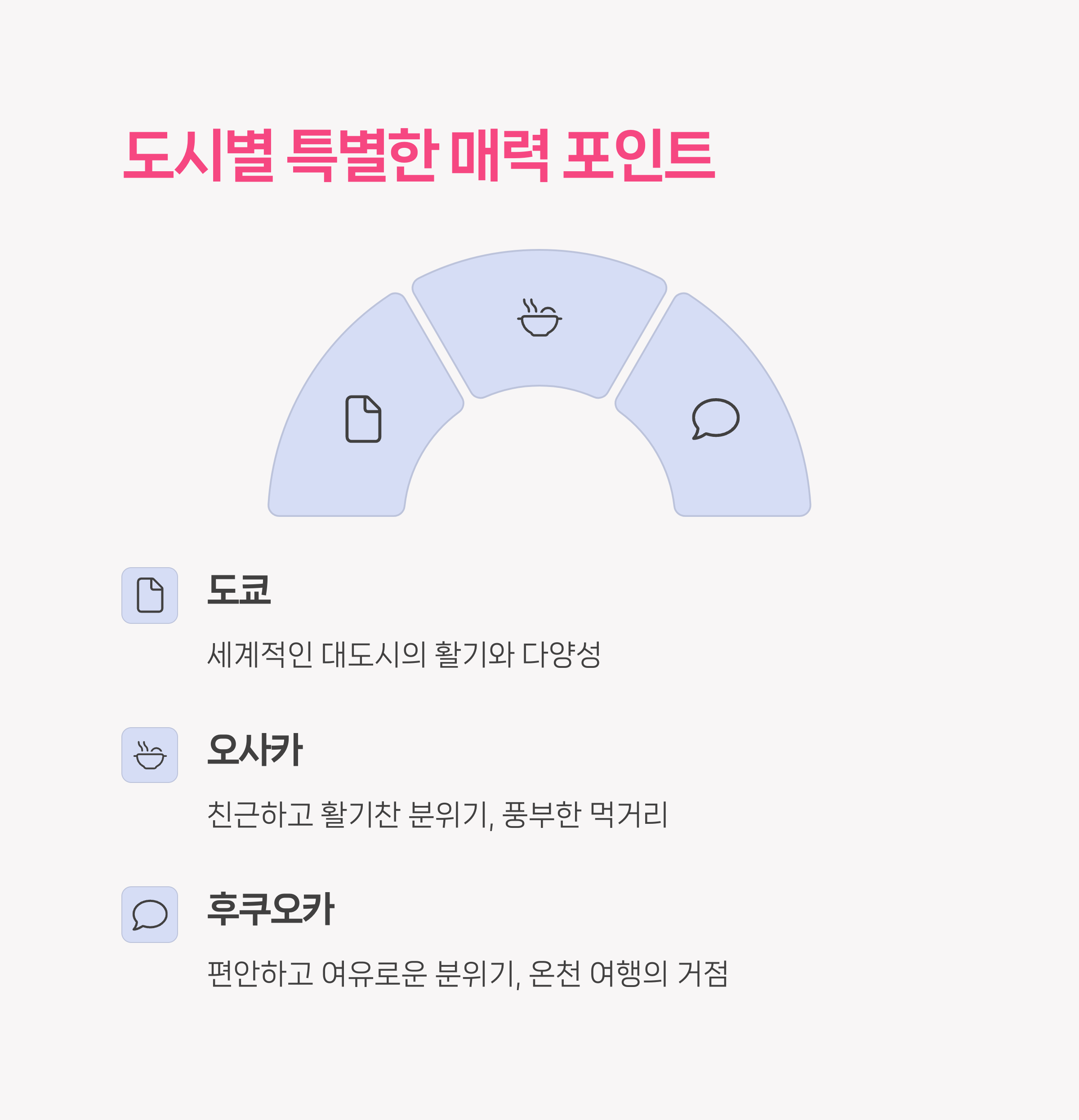 일본관광