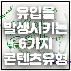 유입을 발생시키는 6가지 콘텐츠 유형 썸네일