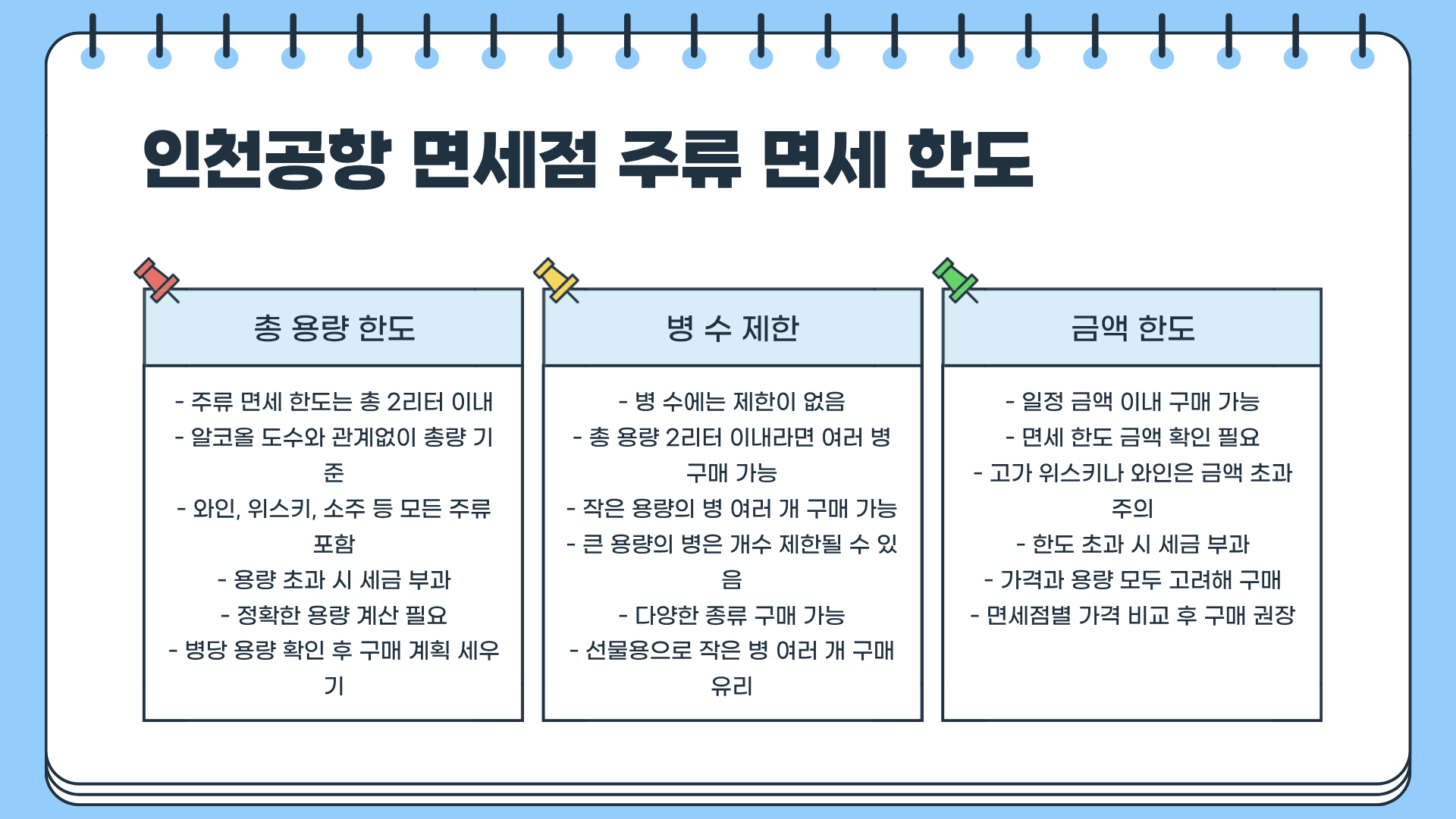 인천공항 면세점 재입찰 롯데 현대 &amp;#124; 인천공항 면세점 영업시간부터 담배가격까지 &amp;#124; 주류 구매하는 법 모르면 손해다