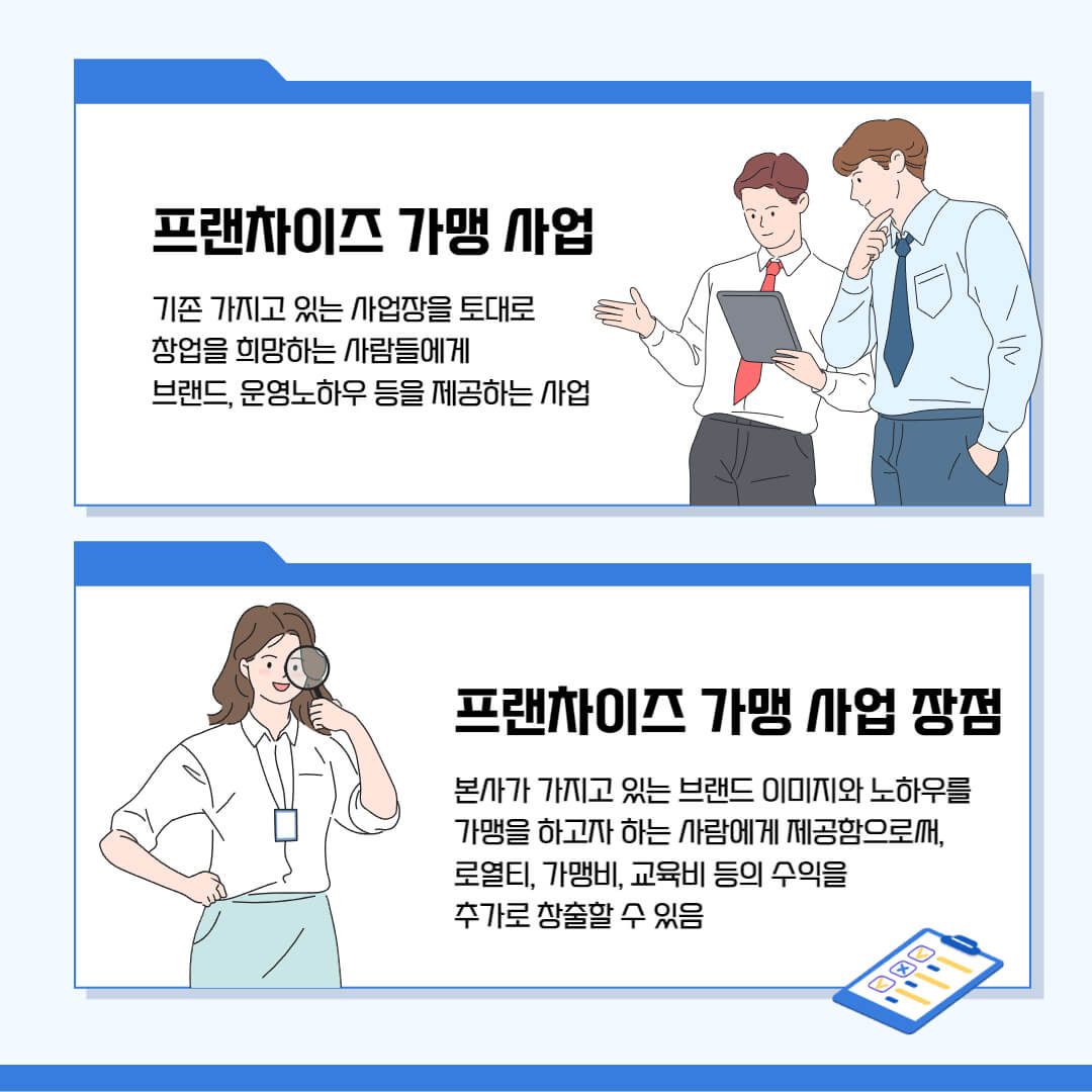 프랜차이즈 가맹 사업