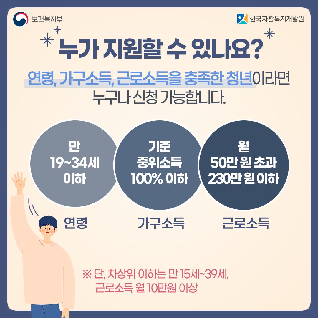 2024 청년내일 저축계좌 신청대상