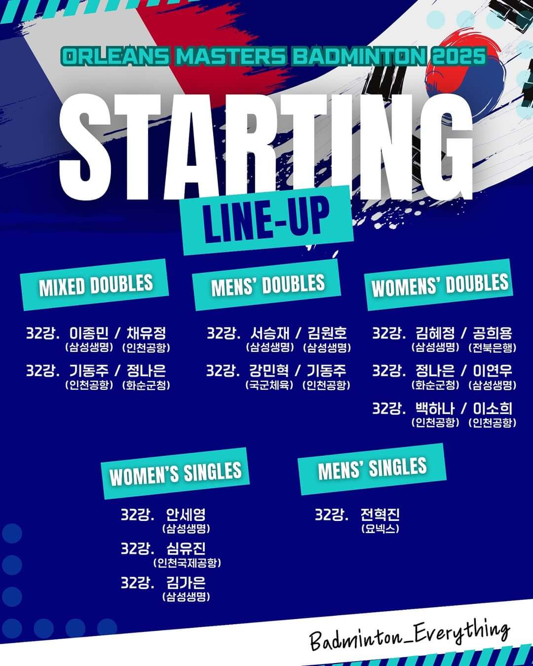 BWF 오를레앙 마스터즈 안세영