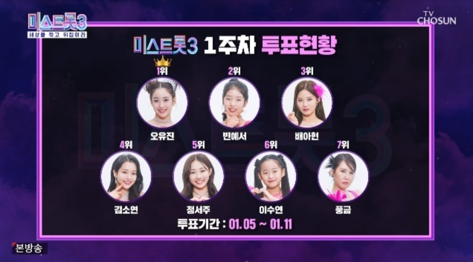 미스트롯3 3라운드 진출자 다시보기
