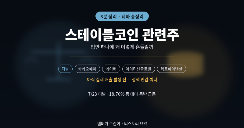 스테이블코인 관련주 정리