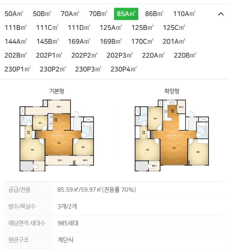 디에이치 퍼스티어 아이파크 25평 평면도