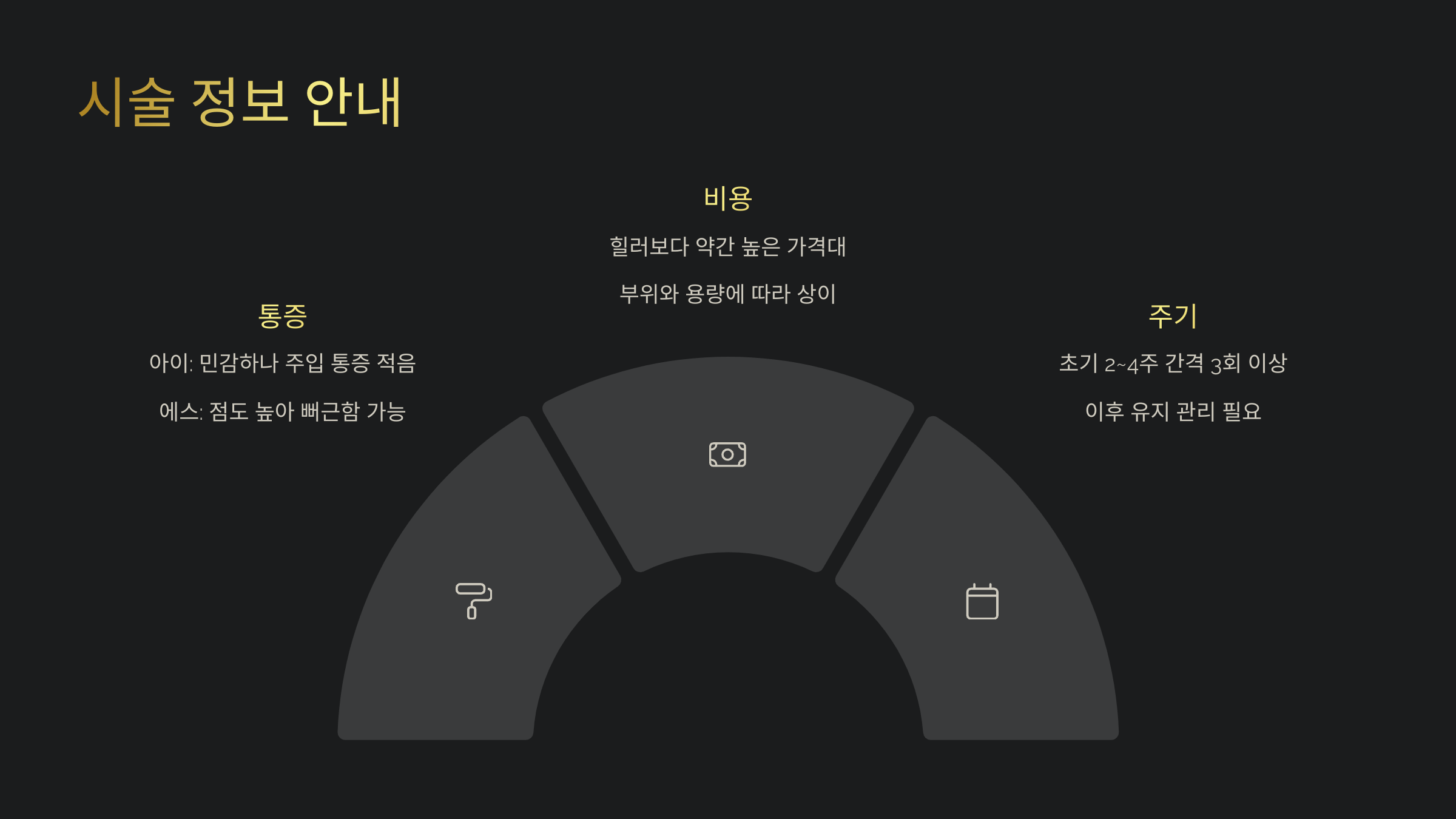 리쥬란 아이 vs 리쥬란 에스 ❘ 라인별 효과, 차이점, 추천 부위 정리