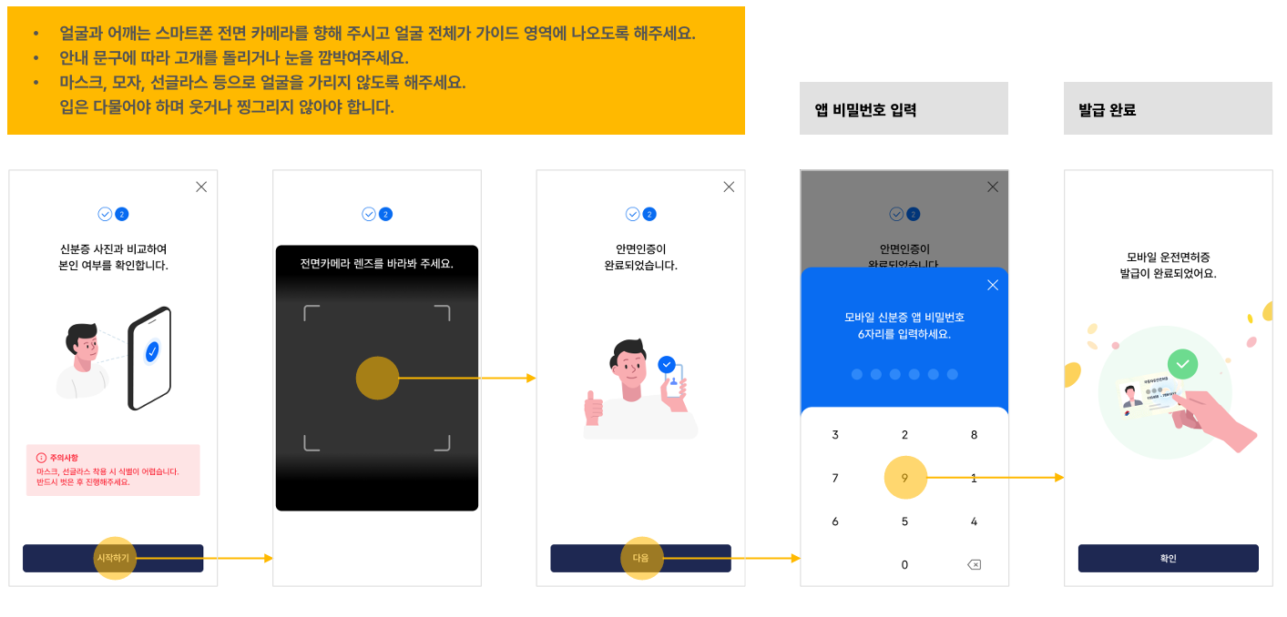 모바일 운전면허증 발급 방법 8