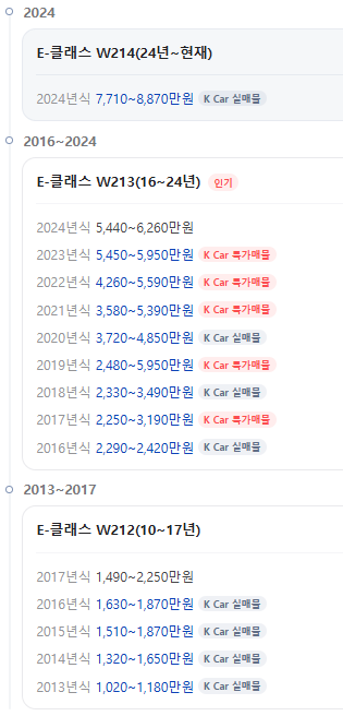 E클래스-중고시세