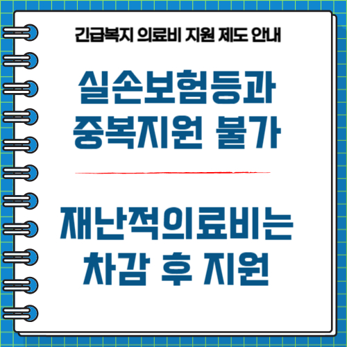 긴급의료지원 제도 중복신청 안내