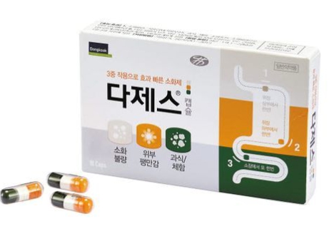 겨울 여행 시 필요한 비상약