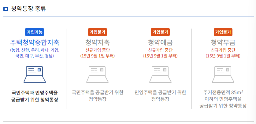 청약통장 종류에 대한 설명