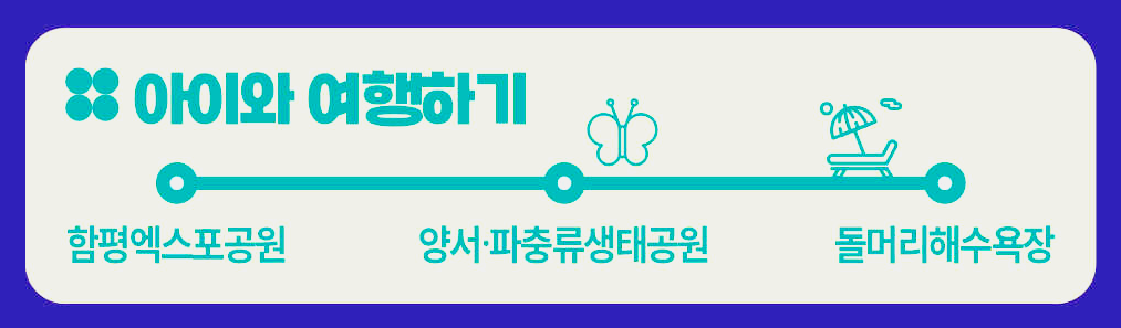 함평여행