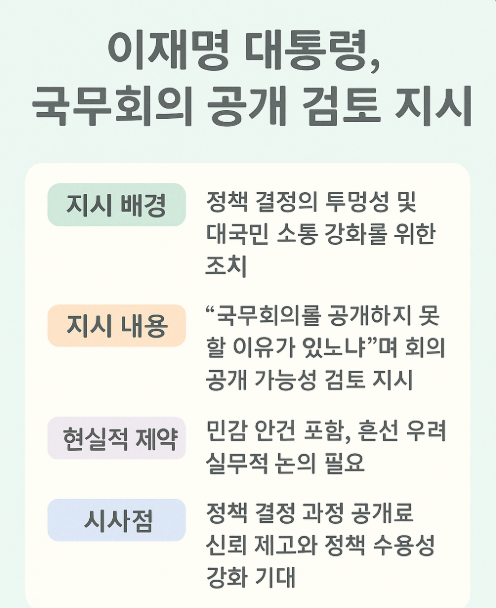파격: 이재명 대통령, 국무회의 국민에게 공개 검토 지시