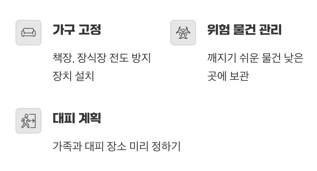 확인 그 이상, 진짜 안전을 위한 준비