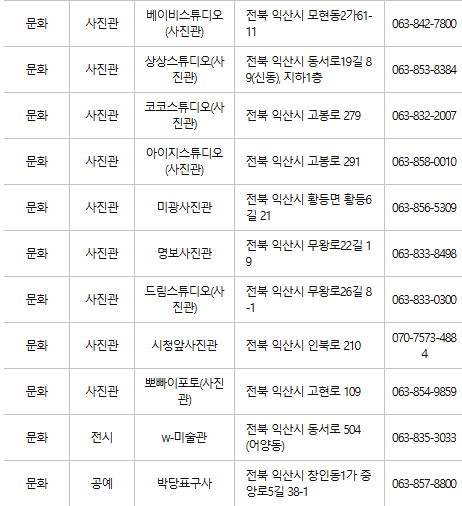 익산 문화누리카드 사용처