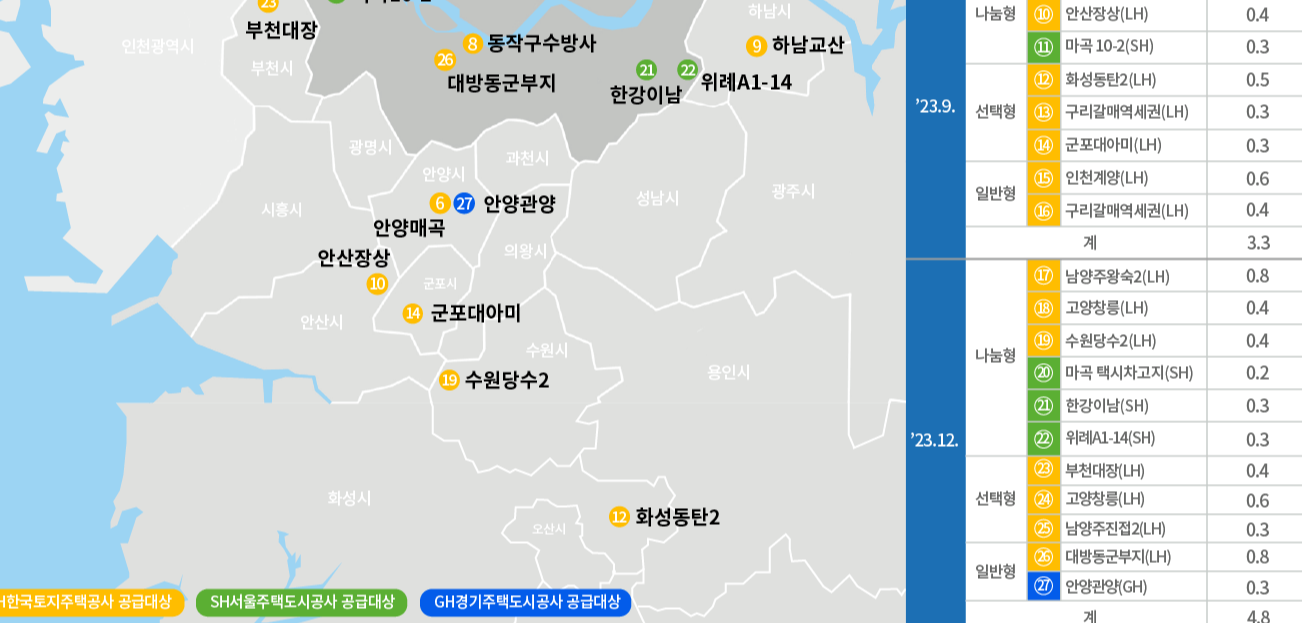 수원 당수2지구 사전청약