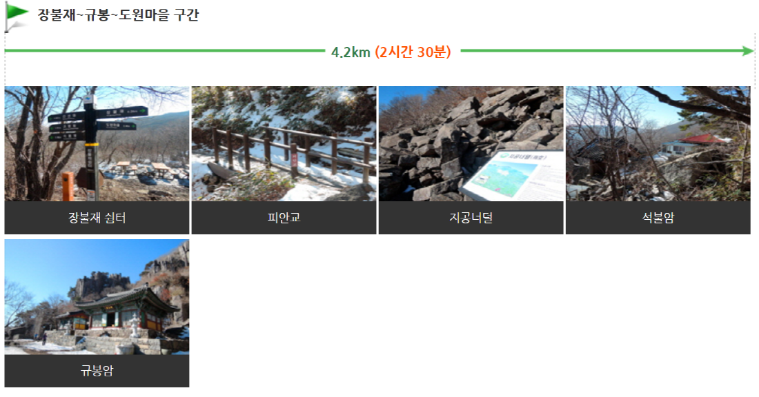무등산 등산코스