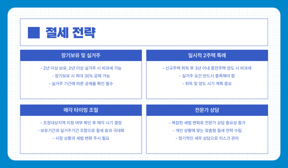 2025년 1가구 2주택 양도소득세 계산법과 절세전략 완전정리