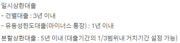 신한은행 군인생활안정자금대출
