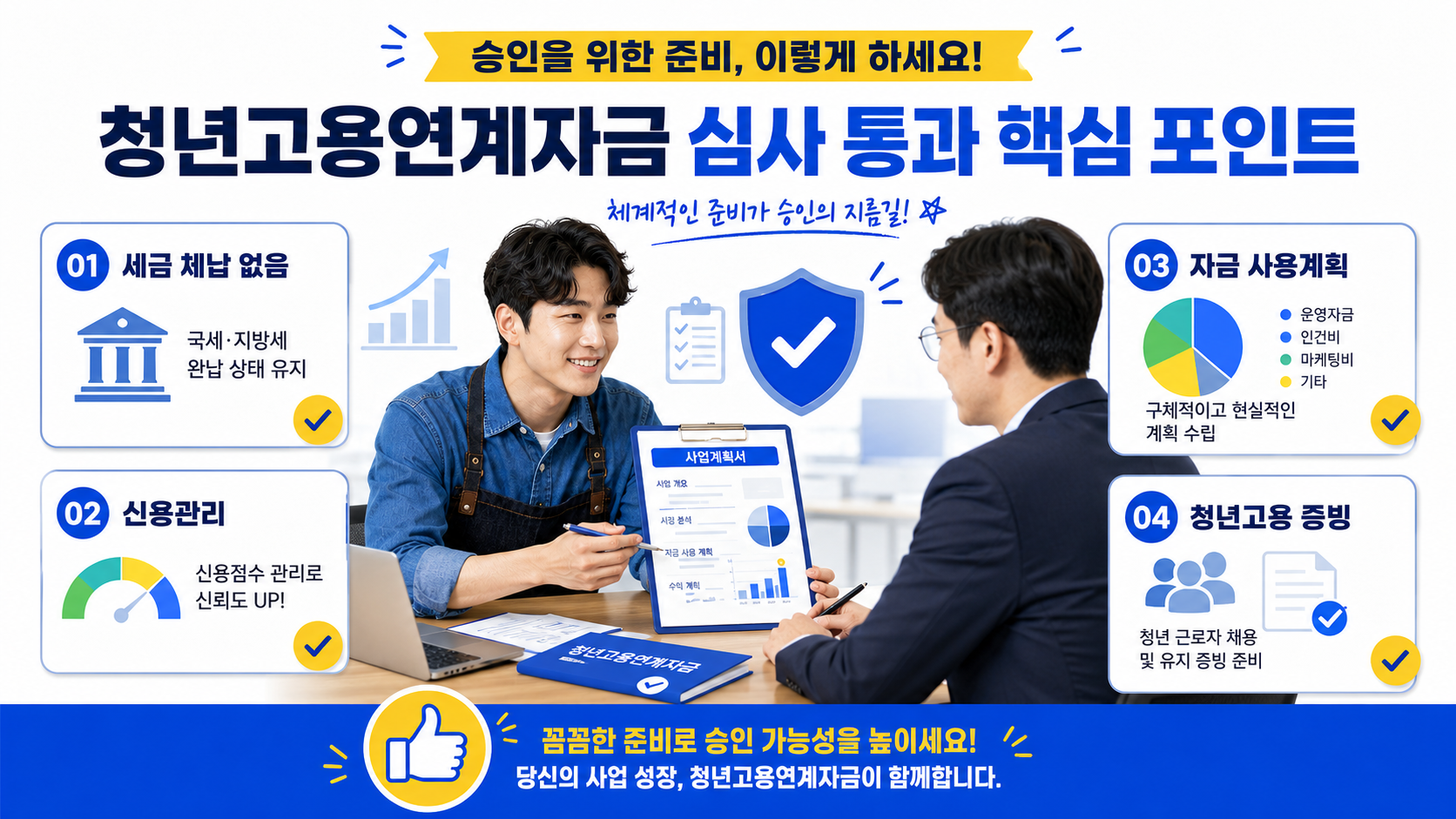 심사통과 이미지