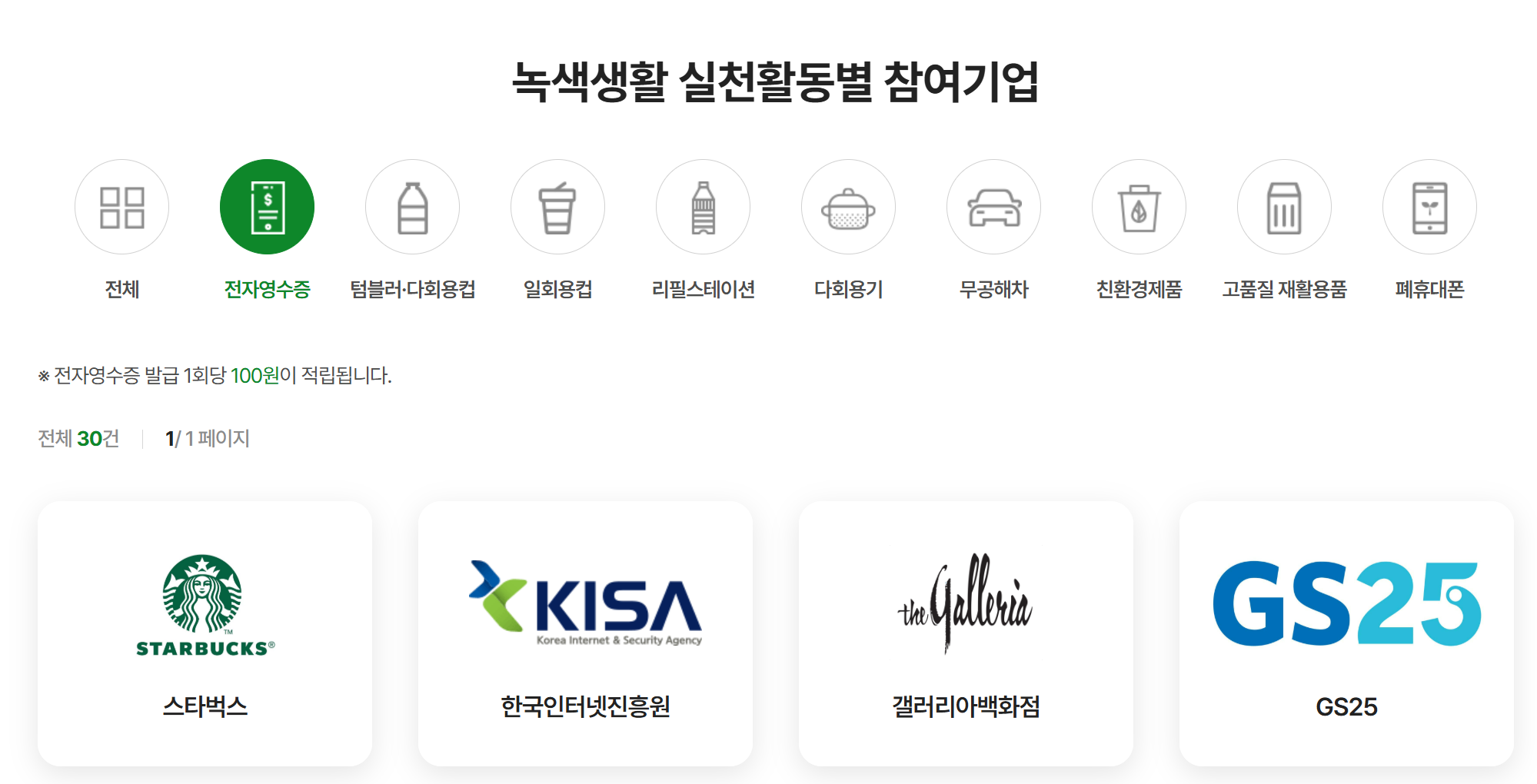 탄소중립포인트 녹색생활 실천