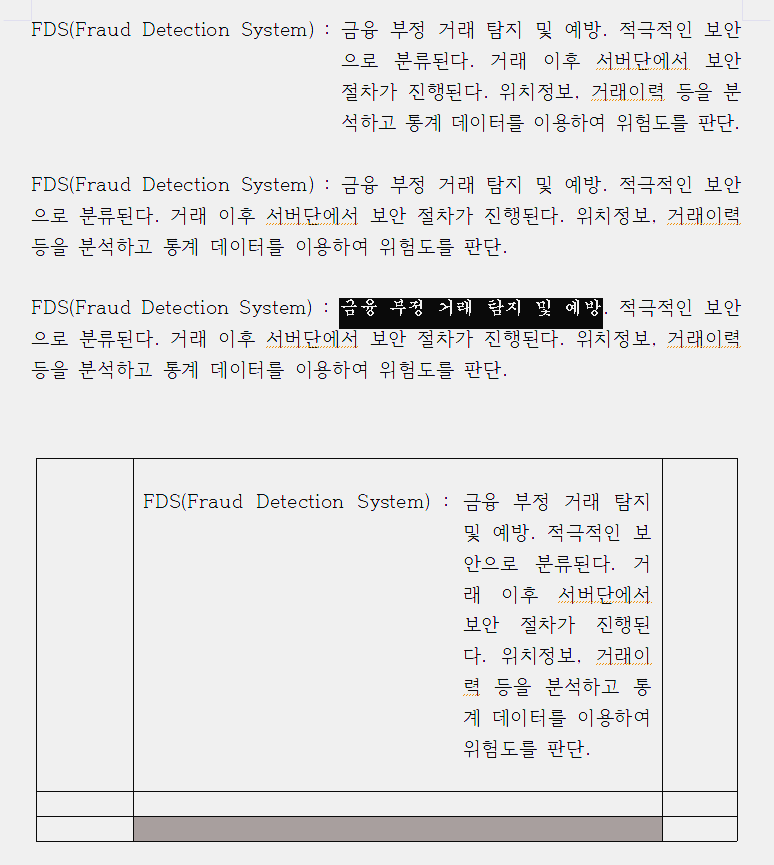 글꼴(폰트)로 찾은 모습