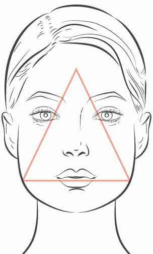 사다리형 얼굴 관상